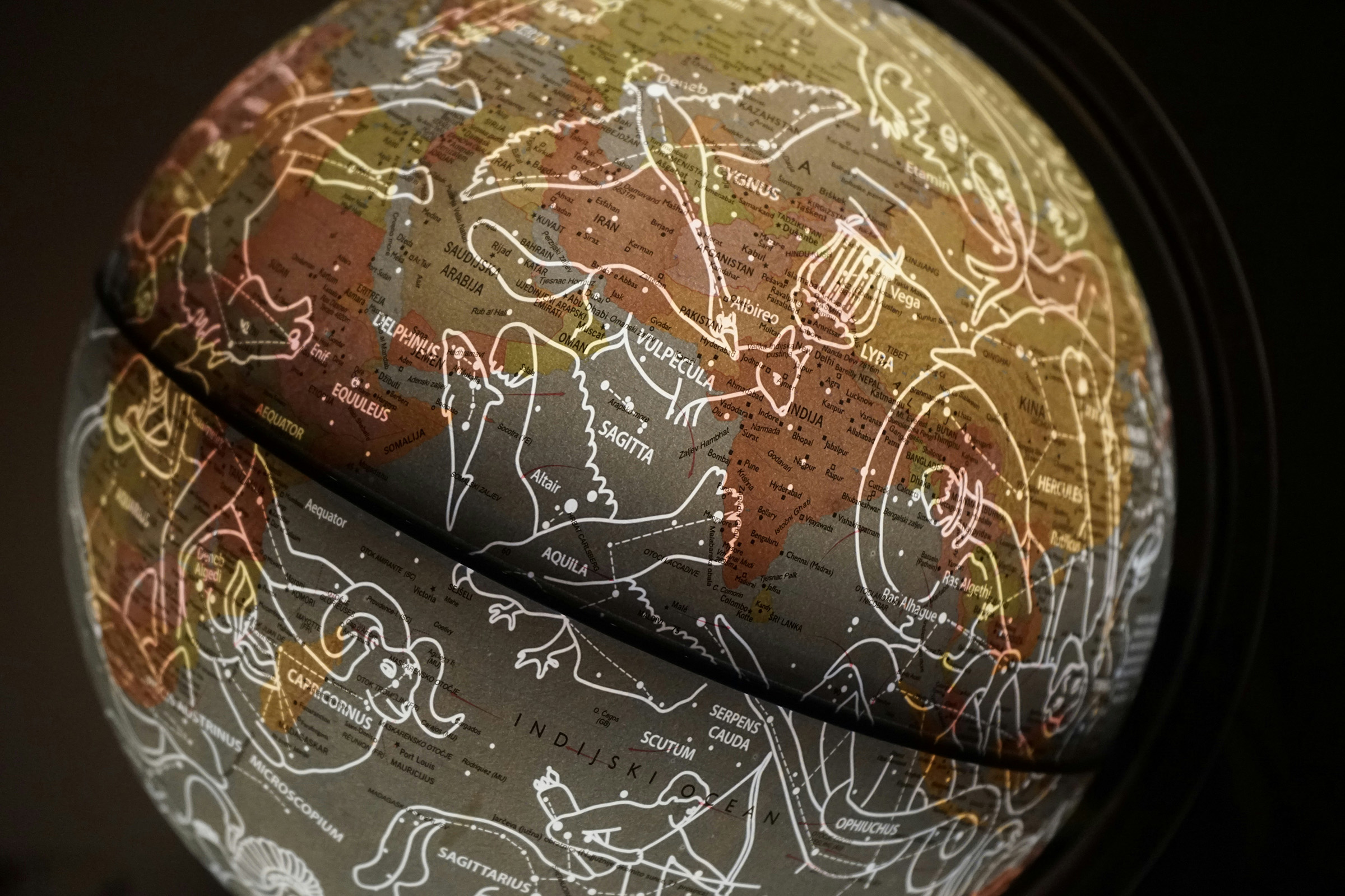 signes astro planete