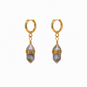 Boucles d’oreilles pendantes en Labradorite en forme pointe sur acier inoxydable d’environ 4 cm